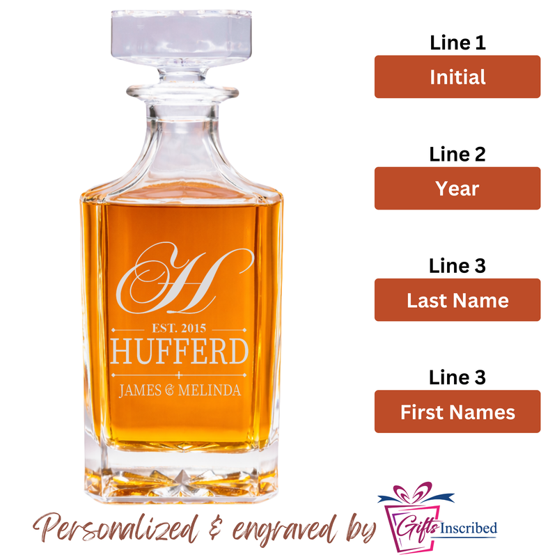 Whiskey Decanter Design 9