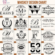 Whiskey design chart with various monogram and personalized whiskey labels.