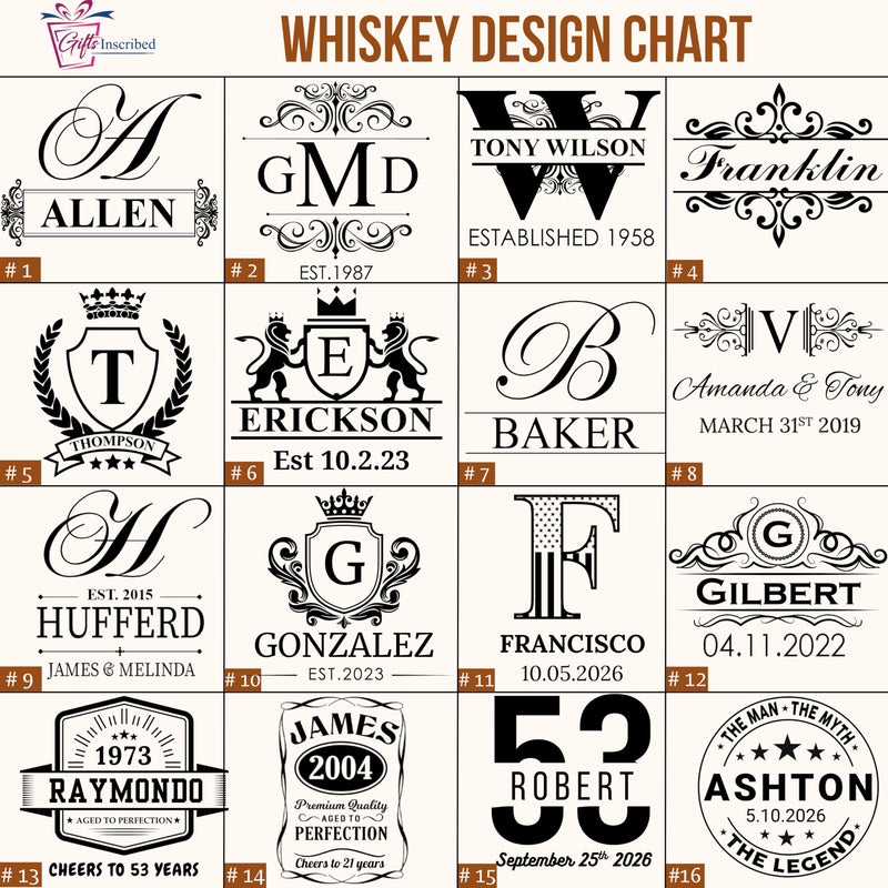 Whiskey design chart with various monogram and personalized whiskey labels.