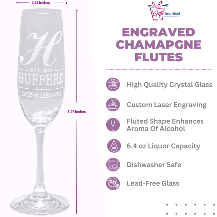 Customized Champagne flute stemmed infographic